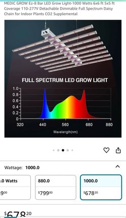 Ez 8 medic grow light 1000 watts