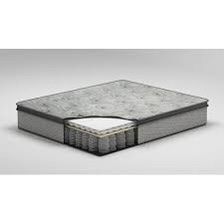 New In Box Ashley Furniture Pillowtop Mattress