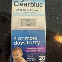 Ovulation Tests