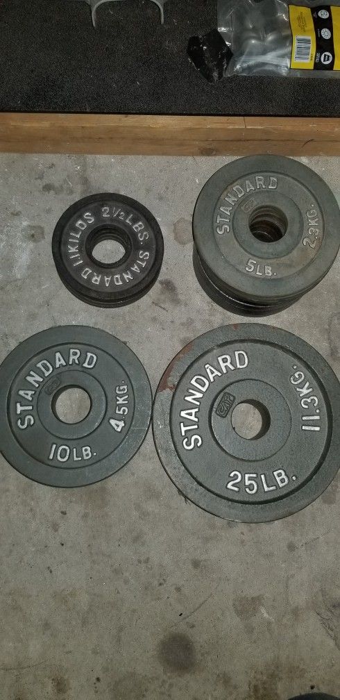Plates weights