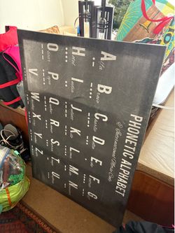 Phonetic alphabet wall hanging