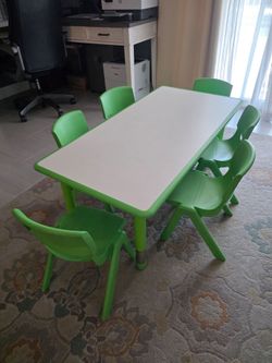 Activity Table