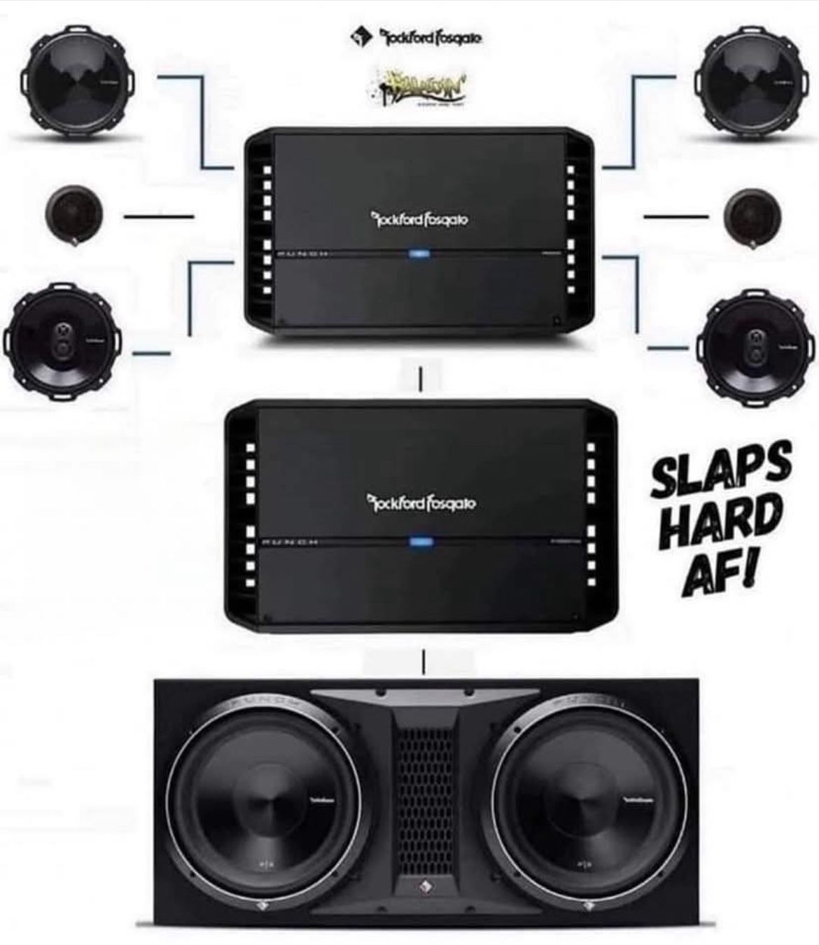 Full Car System