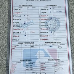Los Angeles Dodgers Official Lineup Card Signed By Dave Roberts MLB Authenticated  
