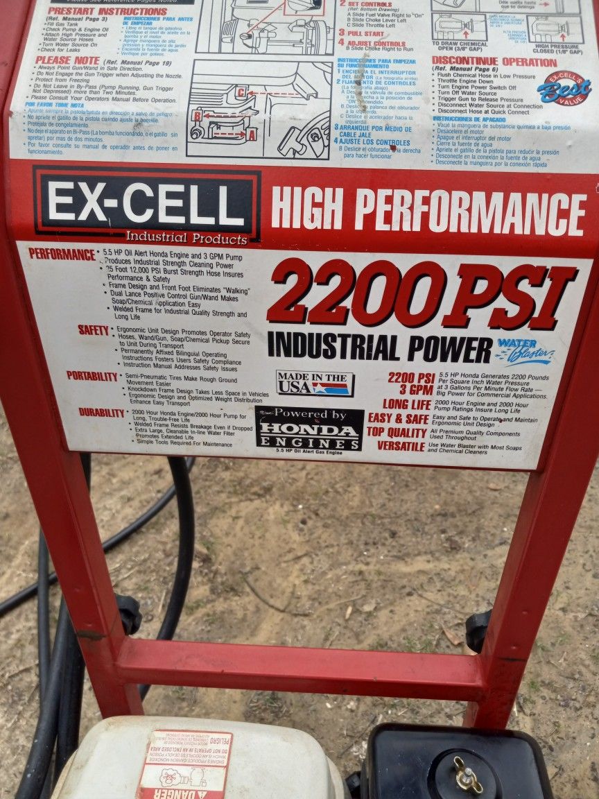 Honda Industrial Pressure Washer