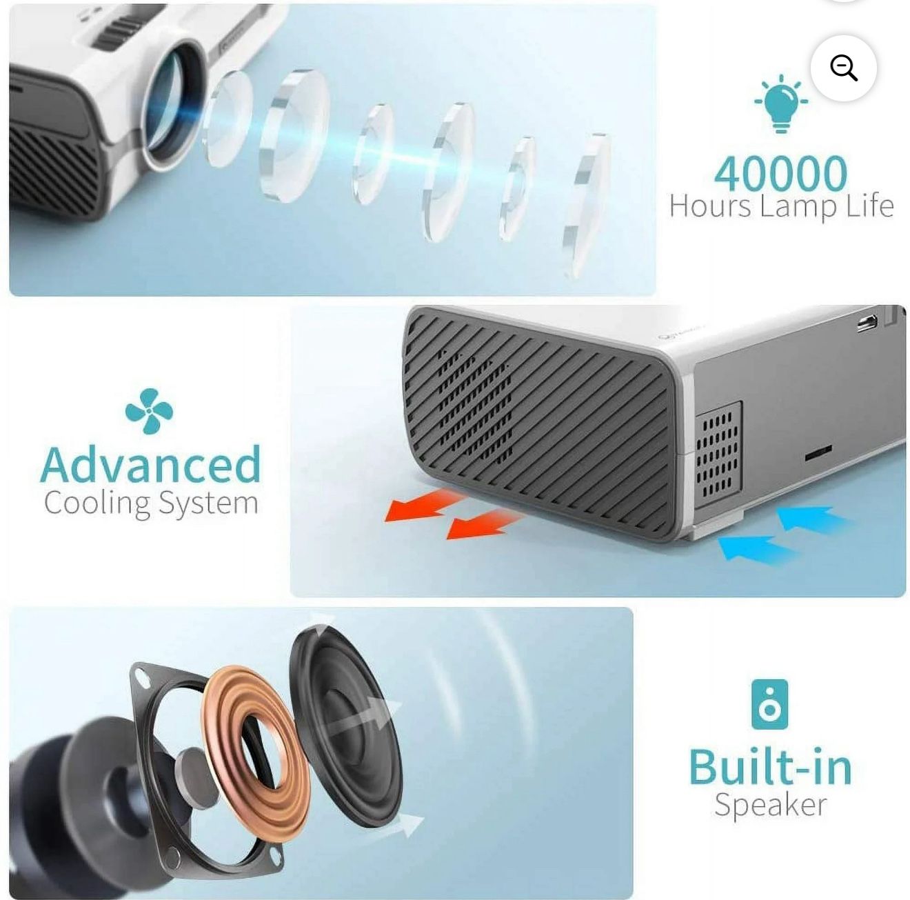 Leisure 410 Native 720P LCD Home Theater Projector, Portable Projector compatiable with iOS/Android Connection, HDMI, PS4, VGA, USB for Home En