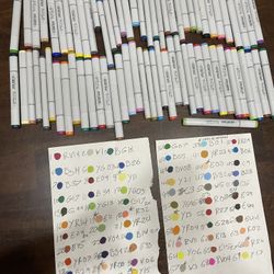 70 Count Copic Sketch Markers (Dual Tip, Professional Alcohol Based Markers)