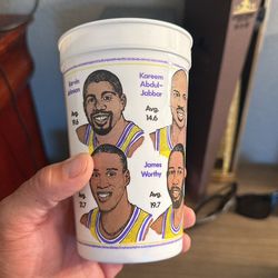 Lakers Champions Cup 1988