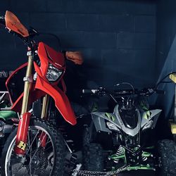 2018 Honda 250cc