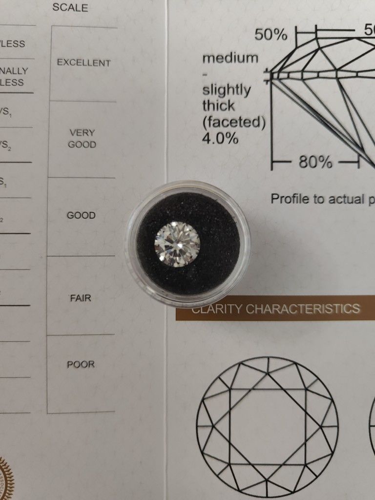 GRA Certified 4ct Moissanite With Warranty.