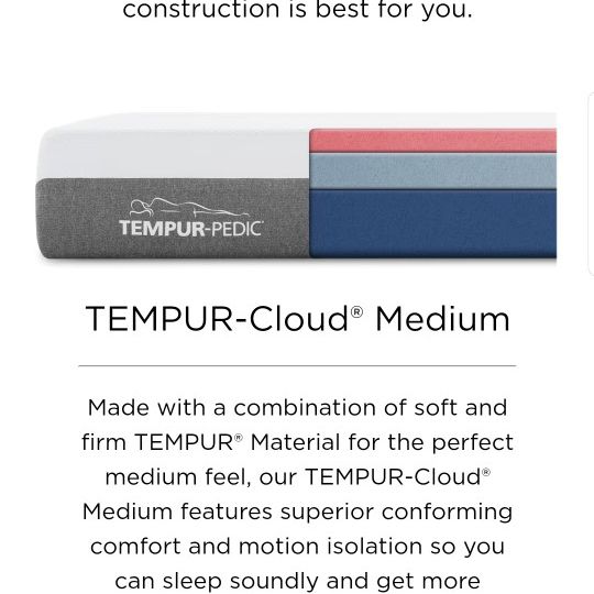Brand NEW King Mattress TEMPURPEDIC cloud 