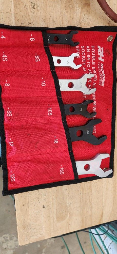 Aluminio Tools