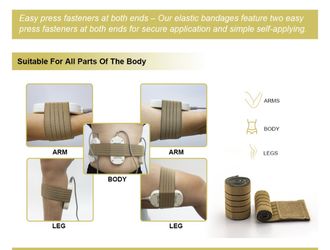 Lipo Laser straps