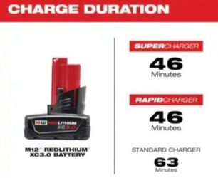 Milwaukee M12 12-Volt Lithium-Ion XC Extended Capacity 3.0 Ah Battery Pack (2-Pack)