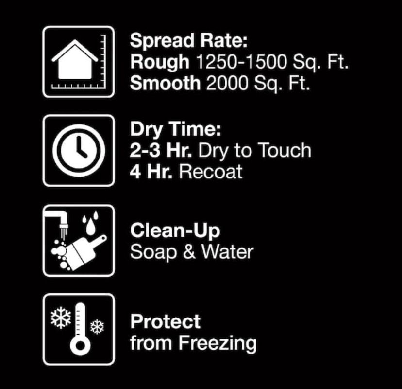 BEHR 5 gal. Flat Interior/Exterior Masonry, Stucco and Brick Paint for