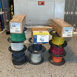 Electrical panel, circuit, breakers, and spools of wire