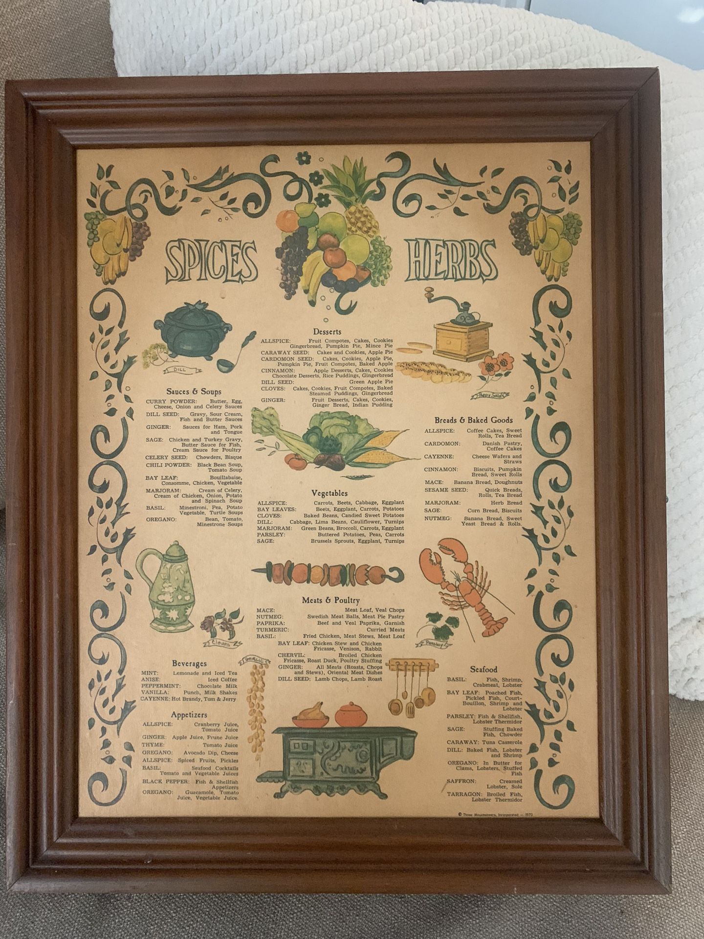 1970 Three Mountaineers Spice Rack. FRIENDS PROP!