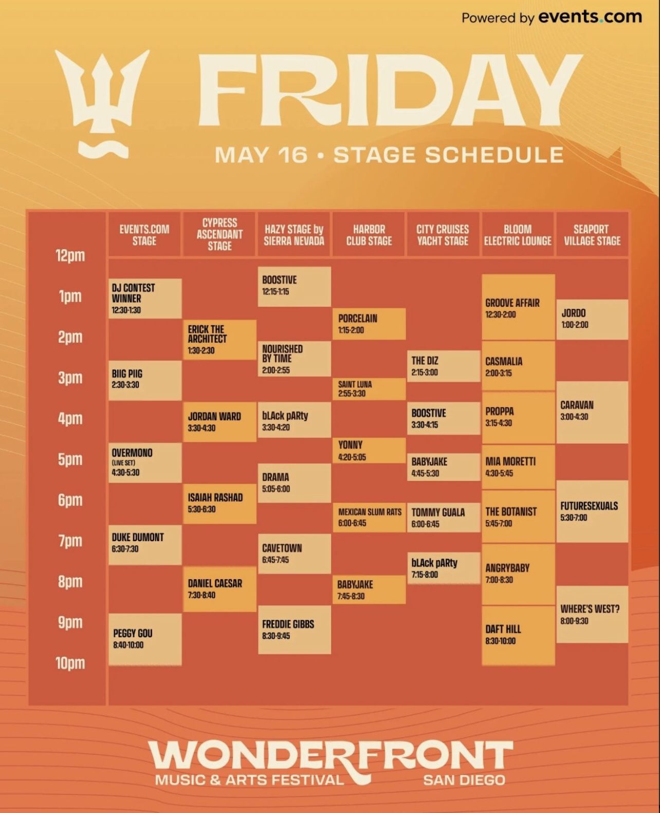 Four Wonderfront Festival Friday RFID Wristbands