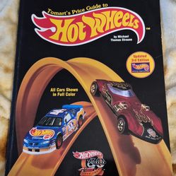 Hot Wheels Price Image Catalog