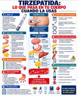 Peptidos para tu salud