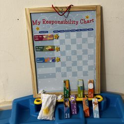 Responsibility Chart - Pick Up Springfield Location