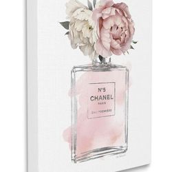 Beautiful Pink Picture Of Perfume Bottle (New)
