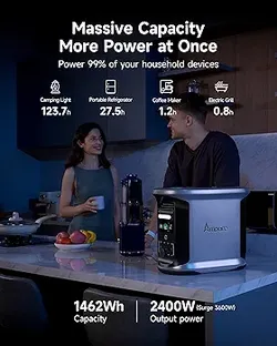 Ampace 1500w Portable Solar Power Station 2400w Peak output