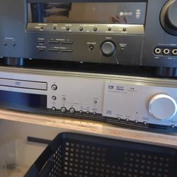 Onkyo Receiver