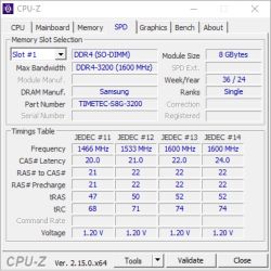 16GB RAM Laptop Memory (SO-DIMM) DDR4 3200MHz Kit (2x8GB)