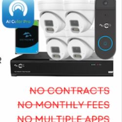 Security Camera Package 