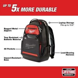 Milwaukee Tool‐carrying Backpack 🎒 Brand New