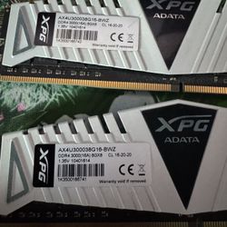Pc parts