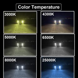 Led headlight bulbs and hid conversion lights kit- any ride dodge ram charger lexus gs300 nissan gmc Sierra scion any truck car