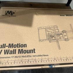 Wall Mounts