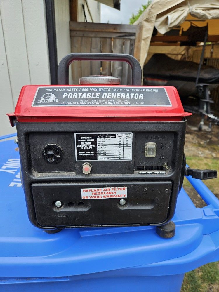  Generator 
