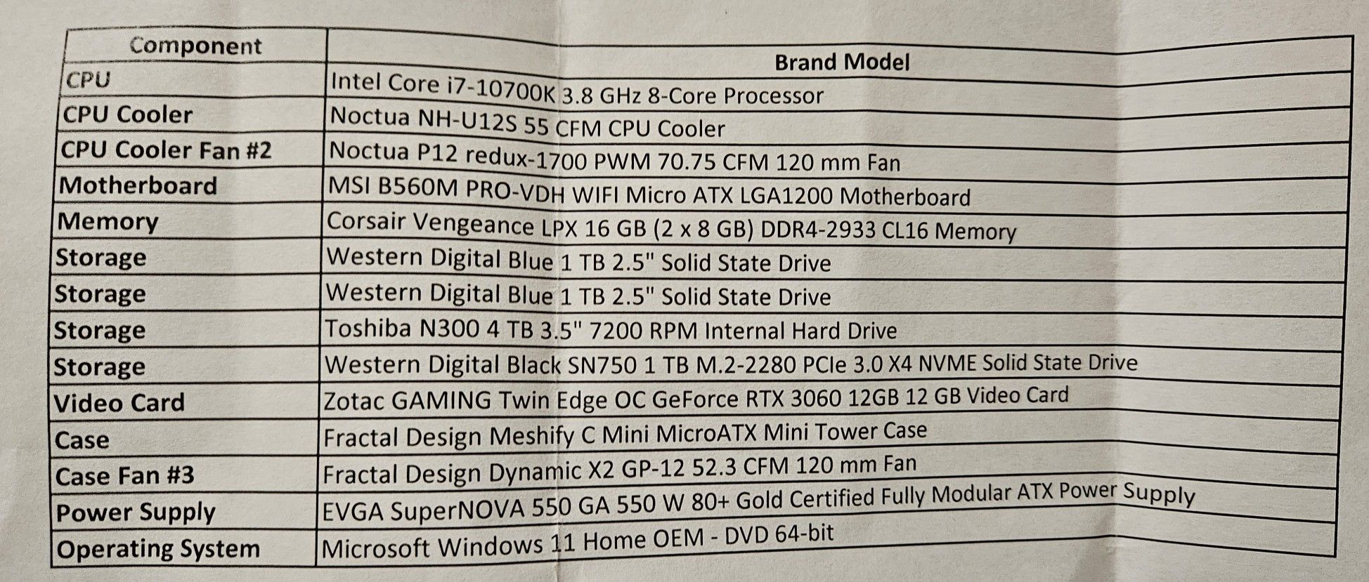 Budget Friendly Custom Built Gaming Pc