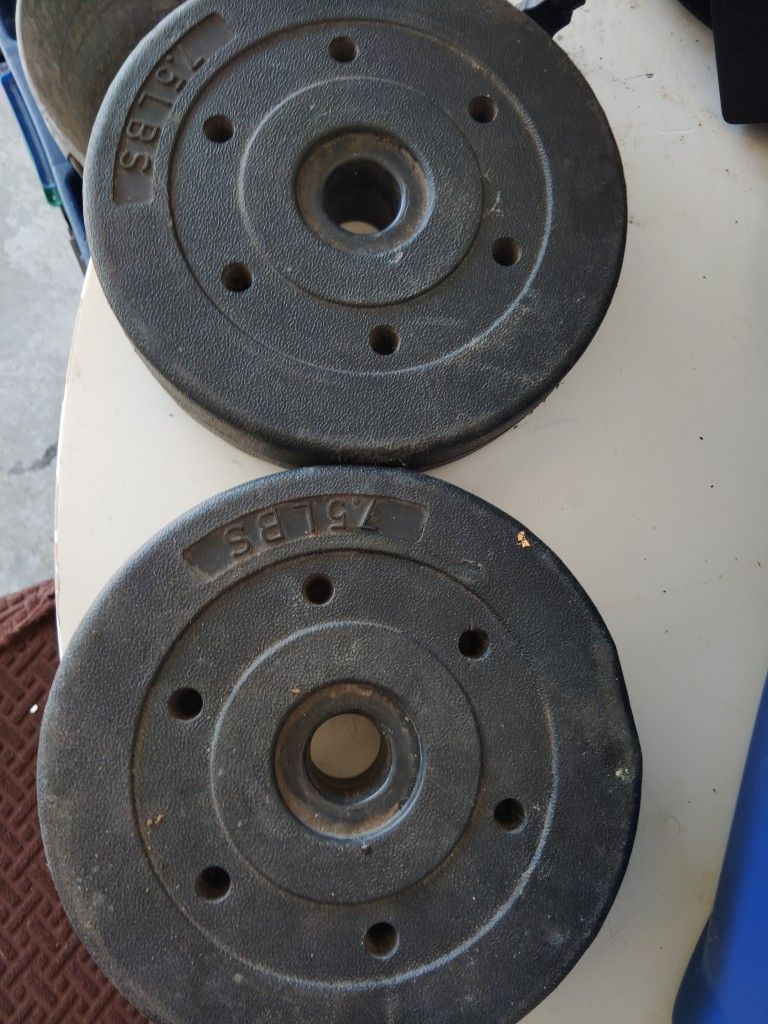 Weights