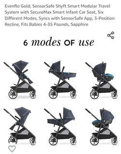 how to fold jogging stroller Graco FastAction Fold Jogger Stroller in Gotham – Me n Mommy To Be