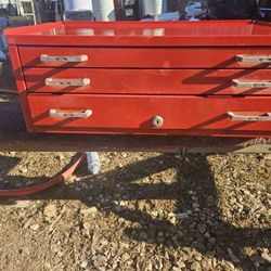 MAC tools Tool Box