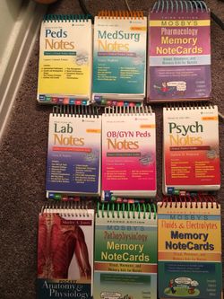 NCLEX NOTES