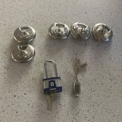 Locks With working Keys