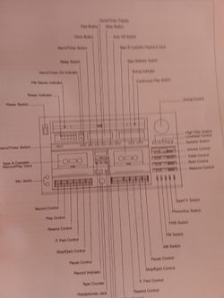 JC PENNEY  AM FM STEREO SYSTEM.CASUAL CASSETTE AND TURNTABLE
