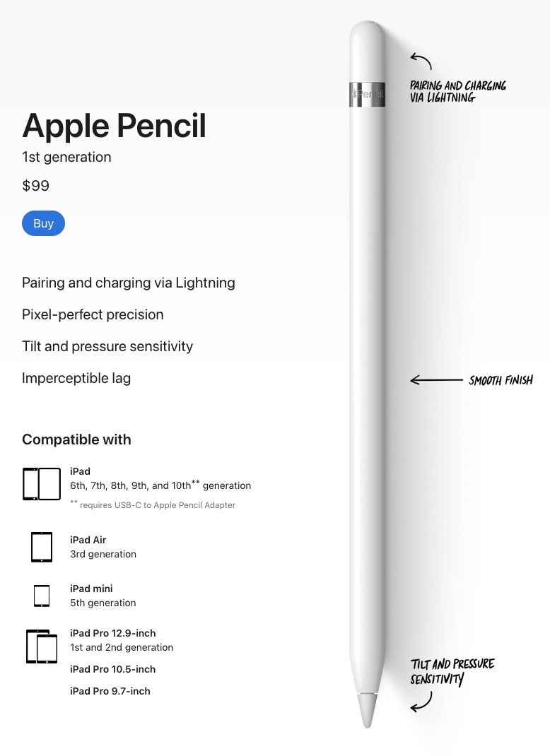 Apple Pencil - New