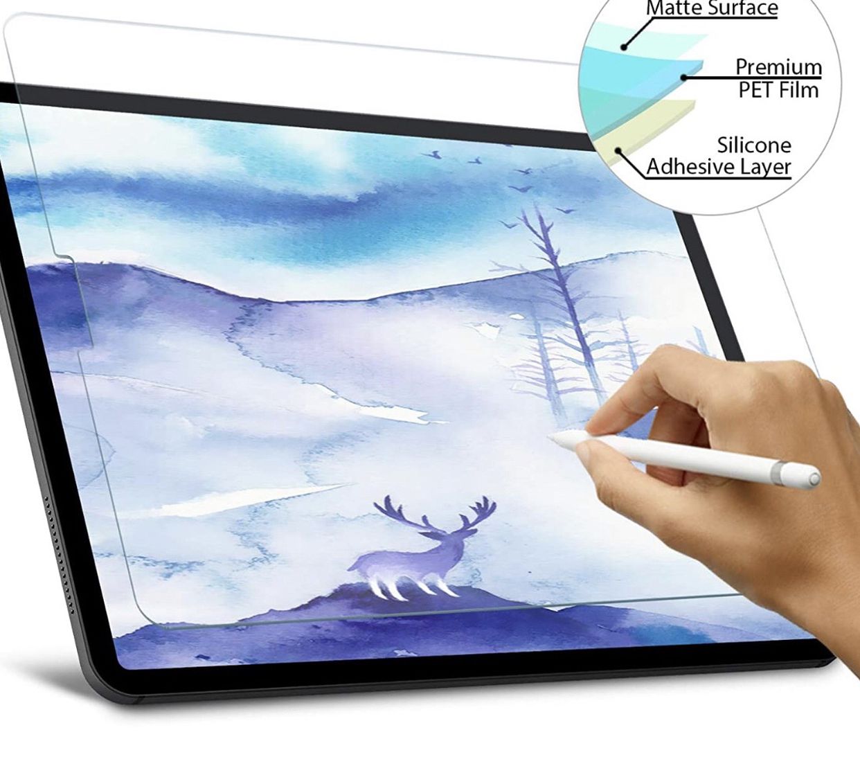 FOJOJO Paperfeel Screen Protector for iPad Pro 12.9, Matte PET Paperfeel Film with Face ID for iPad 12.9 (2018 Release), Compatible with Apple Pencil
