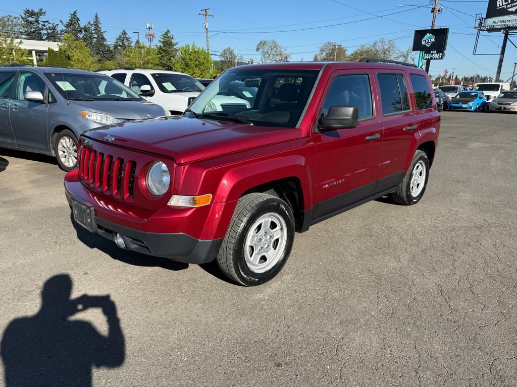 2015 Jeep Patriot