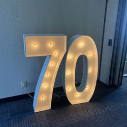 Marquee Numbers