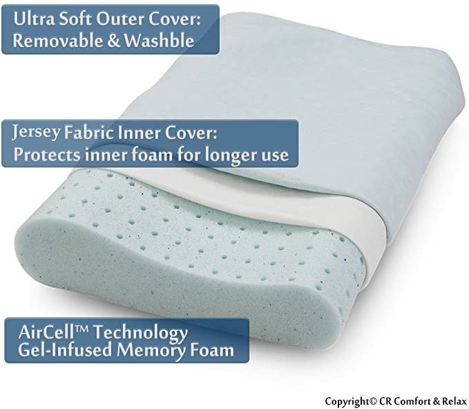 Therapedic Memory Foam PillowStandard Size Lambrecht