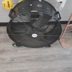 Central Machinery Fan