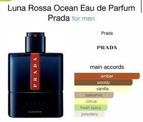 Prada Luna Rossa Ocean Eau de Parfum Review - Escentual's Blog