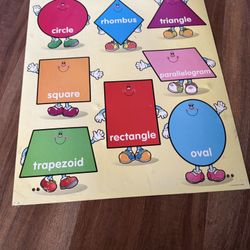 Shapes Classroom Poster